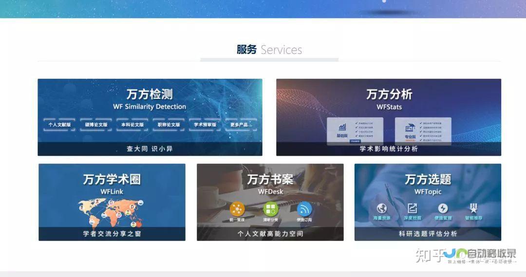 网站技术全方位详解